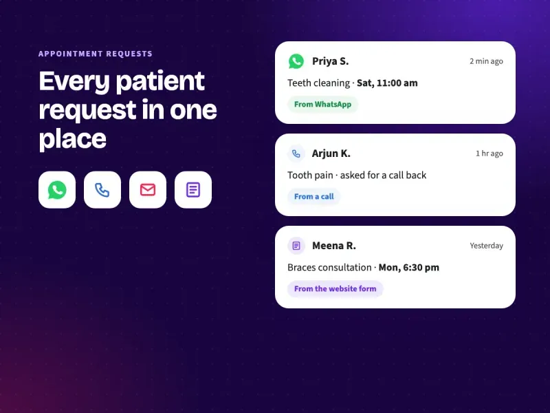 Dental appointment requests from WhatsApp, calls and forms in one list
