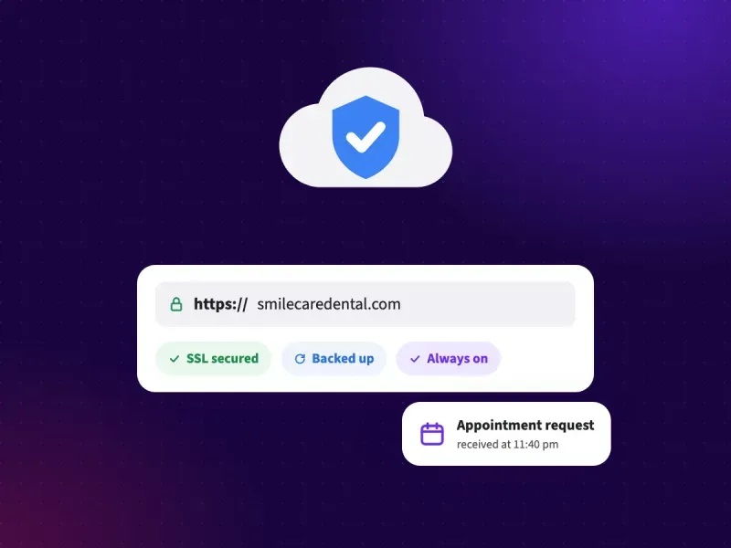 A dental clinic website with SSL, backups and an appointment request received at night